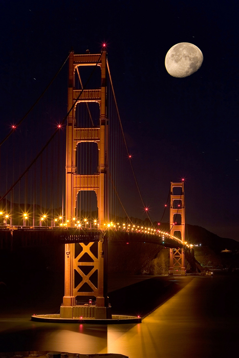 Tableau Golden Gate